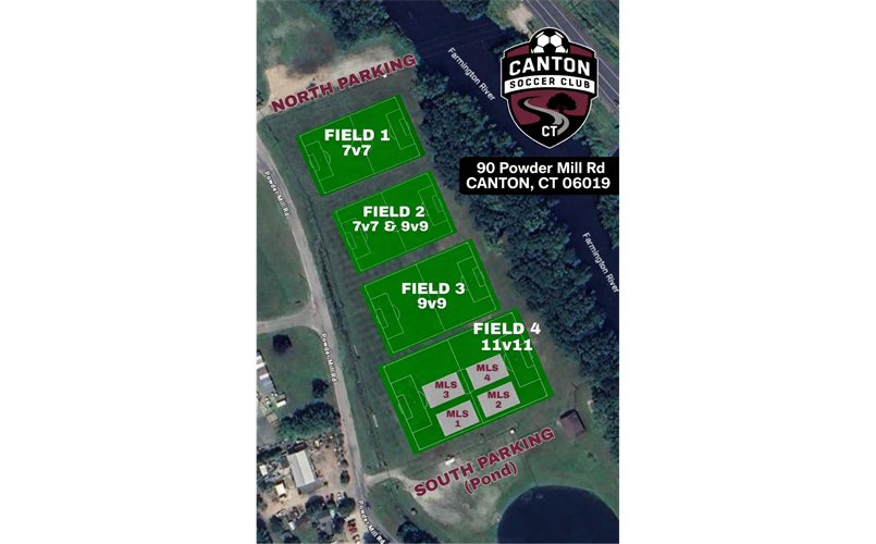 Field Information